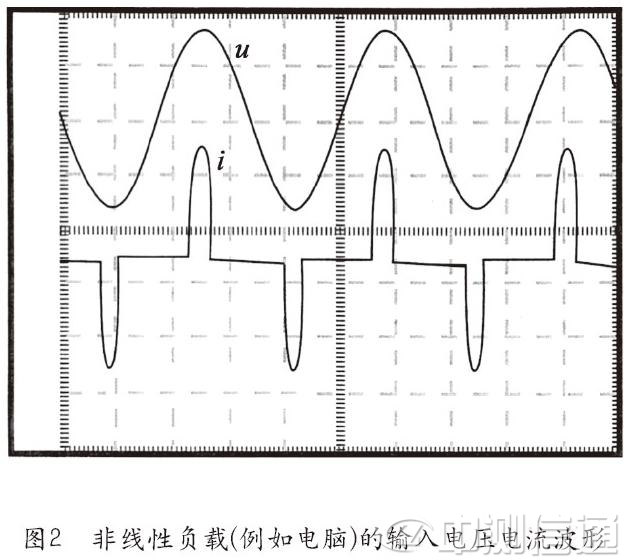 ����C���ĳ��R