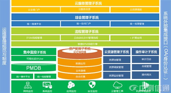 �\�S�Ô�(sh��)��(j��)���ĵ��Ĵ󷨌�