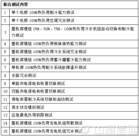 ���w�Ĝyԇ��(n��i)���e��