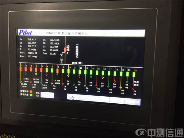 ����ĳ��(sh��)��(j��)���Ĝy(c��)ԇ�(xi��ng)Ŀ