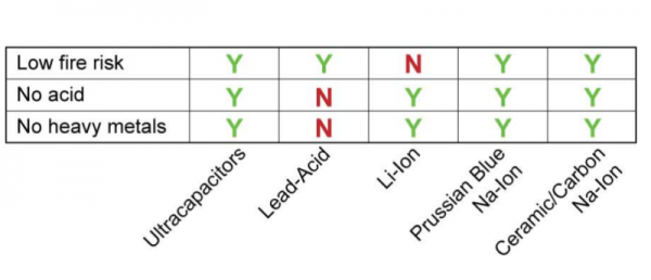 늳ز�������