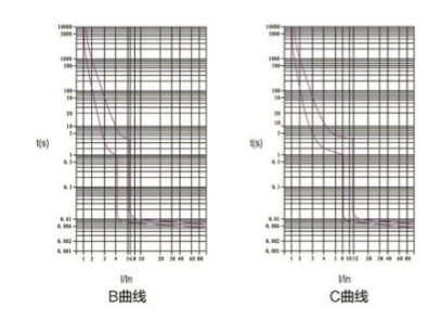 �D2��ֱ��΢�͔�·��Ó�ۄ�����������